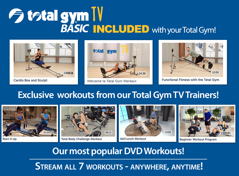 In the article Total Gym vs Weider, this is an overall view of some of the video training sessions available to Total Gym customers