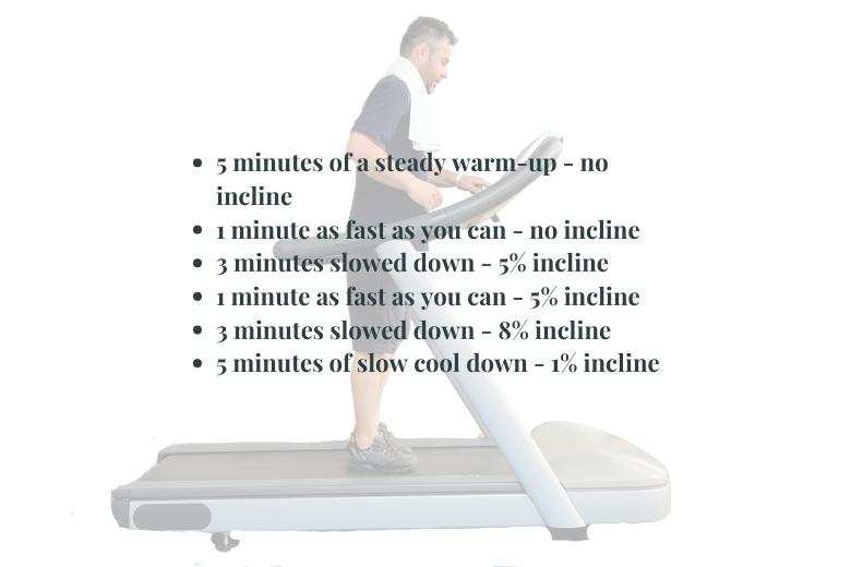 man on treadmill about to do a HIIT treadmill workout for fat loss with instructions overlaid